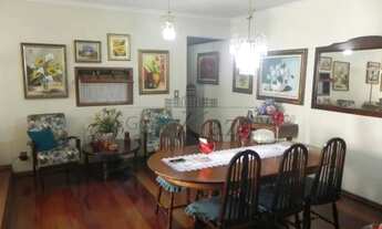 Imagem: Apartamento Padrão em São José dos Campos