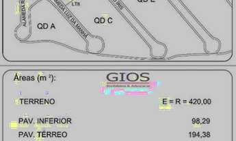 Imagem 6: Terreno à venda, 420 m² por R$ 850.000,00 - Resindecial Itahyê (Alphaville) - Santana de P