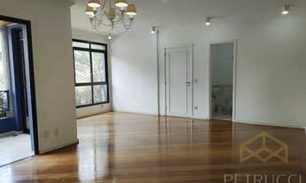 Imagem 2: Apartamento - Vila Itapura - Campinas