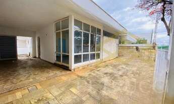 Imagem 2: Casa - Jardim Chapadão - Campinas