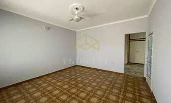 Imagem 5: Casa - Parque Industrial - Campinas