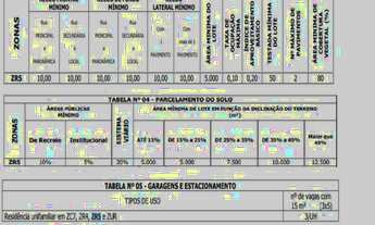 Imagem 3: VENDA DE TERRENO EM CAMPOS DO JORDÃO, SÃO PAULO,SP