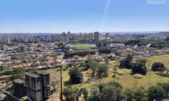 Imagem 13: Apartamento em Jardim Palma Travassos - Ribeirão Preto