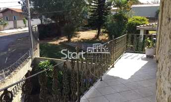 Imagem 4: Casa - Jardim São Gabriel - Campinas