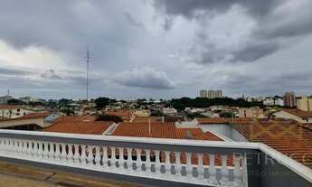 Imagem 7: Casa - Jardim Proença I - Campinas