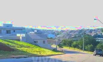 Imagem 5: Terreno-À VENDA-Condomínio Portal San Giovanni-Itatiba-SP