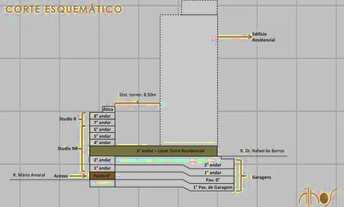 Imagem 6: Studio para venda com 21 metros quadrados com 1 quarto em Paraíso - São Paulo - SP