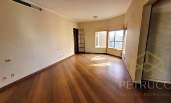 Imagem 2: Cobertura - Cambuí - Campinas