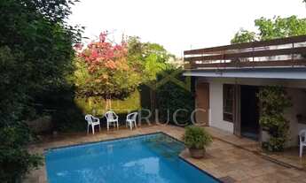 Imagem 2: Casa - Parque Taquaral - Campinas