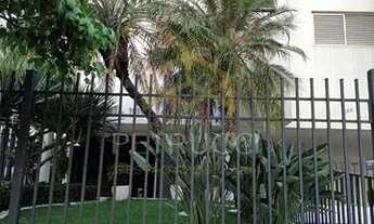 Imagem: Apartamento - Cambuí - Campinas