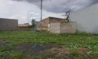 Imagem 3: Terreno Padrão em RIBEIRÃO PRETO