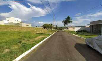 Imagem 4: Terreno - Residencial Terra das Águas - São Pedro/SP
