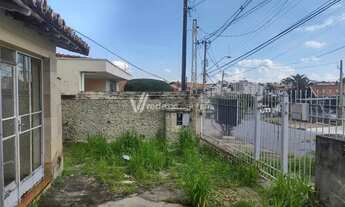 Imagem 2: Casa - Jardim Leonor - Campinas