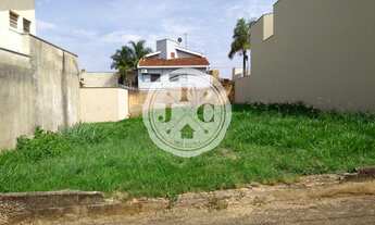 Imagem 2: Terreno à venda, Alto da Boa Vista - Ribeirão Preto/SP