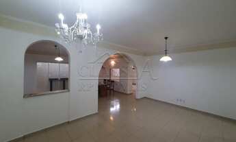 Imagem: Ribeirão Preto - Casa de Condomínio