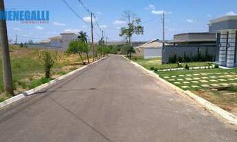 Imagem 5: Terreno - Residencial Terra das Águas - São Pedro/SP