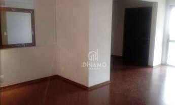 Imagem: Apartamento com 3 dormitórios à venda