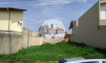 Imagem 6: Terreno à venda, Alto da Boa Vista - Ribeirão Preto/SP