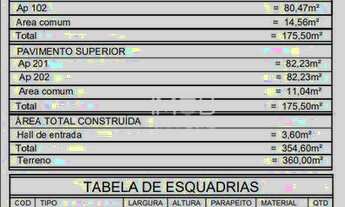 Imagem 5: Apartamento 2 Dormitórios na Praia do Sonho