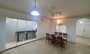 Imagem 4: Ribeirão Preto - Casa de Condomínio - Ribeirânia