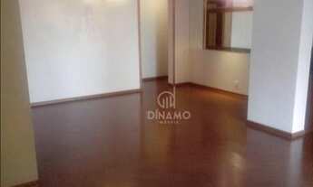 Imagem 4: Apartamento com 3 dormitórios à venda, Higienópolis - Ribeirão Preto/SP