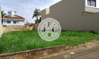 Imagem 3: Terreno à venda, Alto da Boa Vista - Ribeirão Preto/SP