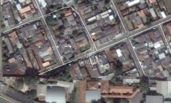 Imagem: Terreno à venda, Jardim Aeroporto - Ribeirão