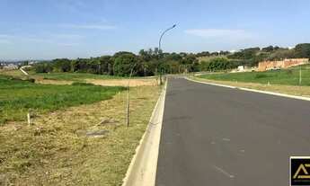 Imagem 2: TERRENO À VENDA NO CONDOMÍNIO RESIDENCIAL LONDON PARK INDAIATUBA-SP