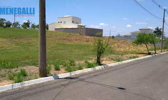 Imagem 6: Terreno - Residencial Terra das Águas - São Pedro/SP