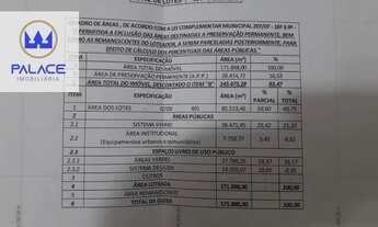 Imagem 2: Área à venda, 200000 m² por R$ 13.000.000,00 - Conceição - Piracicaba/SP