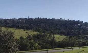 Imagem 7: Terreno para Venda em Campinas, Loteamento Residencial Jaguari (Sousas
