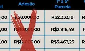 Imagem 4: Venha realizar seus sonhos de uma forma, mais econômica e segura, realize os seus com a Po