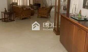 Imagem 6: Casa - Jardim Botânico (Sousas) - Campinas