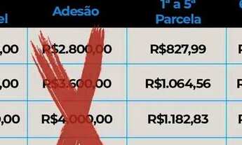 Imagem 5: Venha realizar seus sonhos de uma forma, mais econômica e segura, realize os seus com a Po