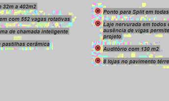 Imagem 6: LOJAS ALUGAR 800 M2 E 900 M2, LOJAS NOVAS, PERTINHO DA AV ACM E DO SHOPPING IGUATEMI