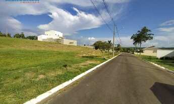 Imagem 3: Terreno - Residencial Terra das Águas - São Pedro/SP