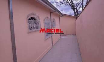 Imagem 2: Casa Padrão em São José dos Campos