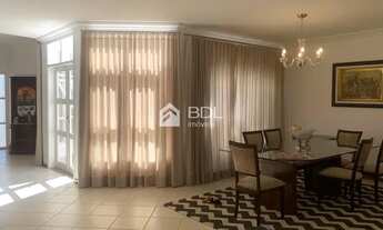 Imagem 3: Casa - Jardim Botânico (Sousas) - Campinas