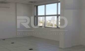 Imagem 5: Sala - Swiss Park - Campinas