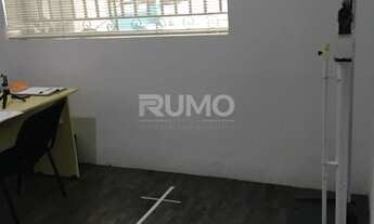 Imagem 7: Casa - Cambuí - Campinas