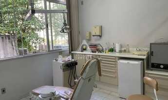 Imagem 2: Sala à venda, Copacabana - RIO DE JANEIRO/RJ