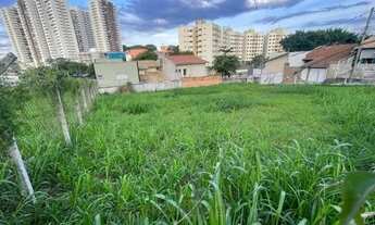 Imagem 5: Terreno à venda 700M², Esplanada Independência, Taubaté - SP