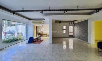 Imagem 5: Casa - Bonfim - Campinas