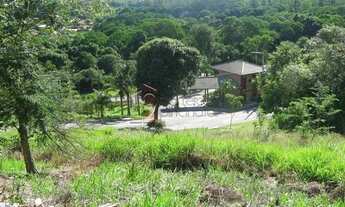 Imagem 4: Jarinu - Loteamento/Condomínio - Campo Largo