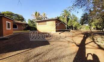 Imagem 3: Chácara Condomínio em Ribeirão Preto