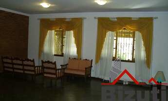 Imagem 3: Sítio à venda e locação residencial - Itu