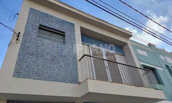 Imagem 2: Venda de Casas / Sobrado na cidade de São Carlos