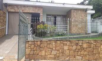 Imagem 2: Casa - Chácara da Barra - Campinas