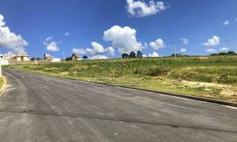 Imagem 4: Loteamento/condomínio à venda em Além ponte, Sorocaba cod:55013