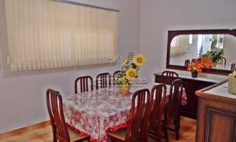 Imagem 3: Casa à venda com 3 dormitórios em Simus, Sorocaba cod:38230